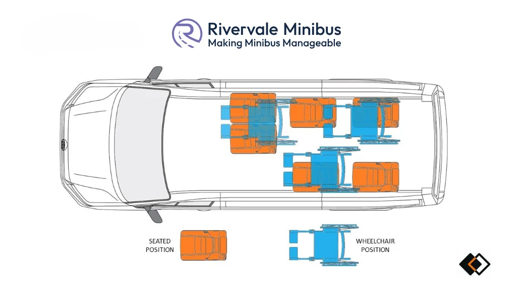 Ford S9 Seating Layout
